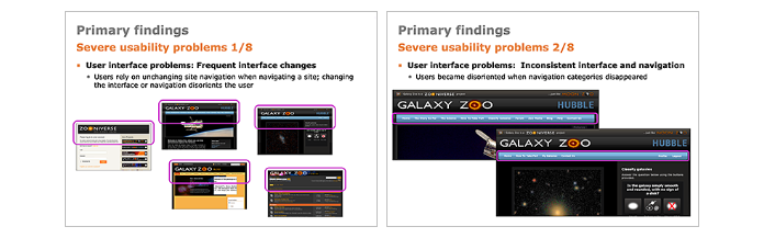 Interface Guru UX testing report on GalaxyZoo