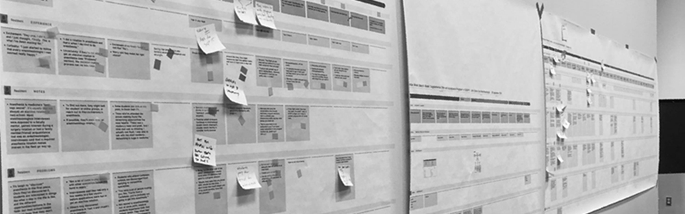 a wall-sized customer journey map annotated by UX testing participants